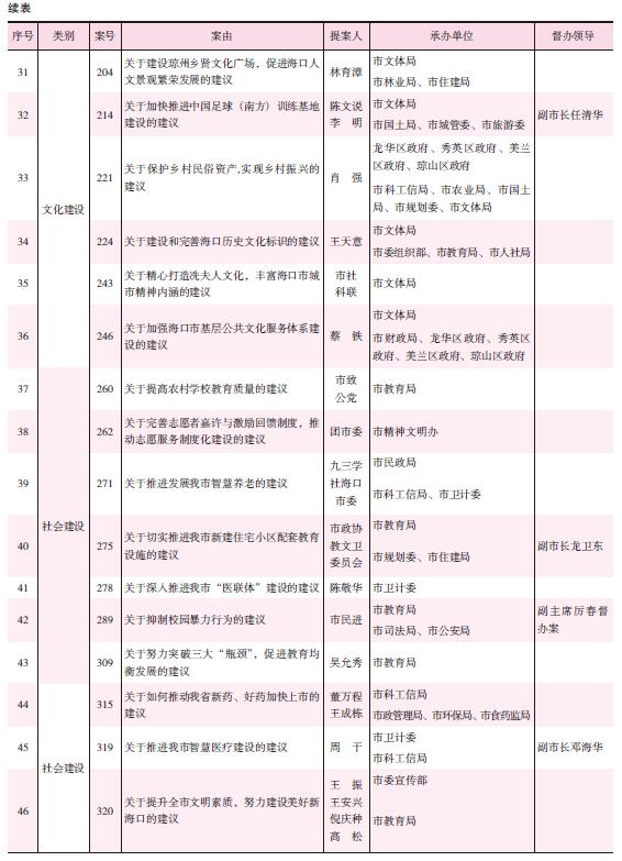 1621566591794280.jpg 84.jpg