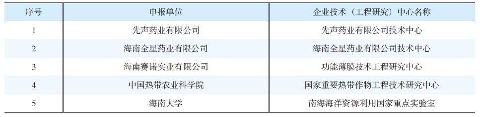 1621601597334987.jpg 284-2.jpg