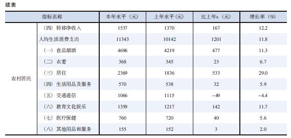 1621602743466880.jpg 331-1.jpg