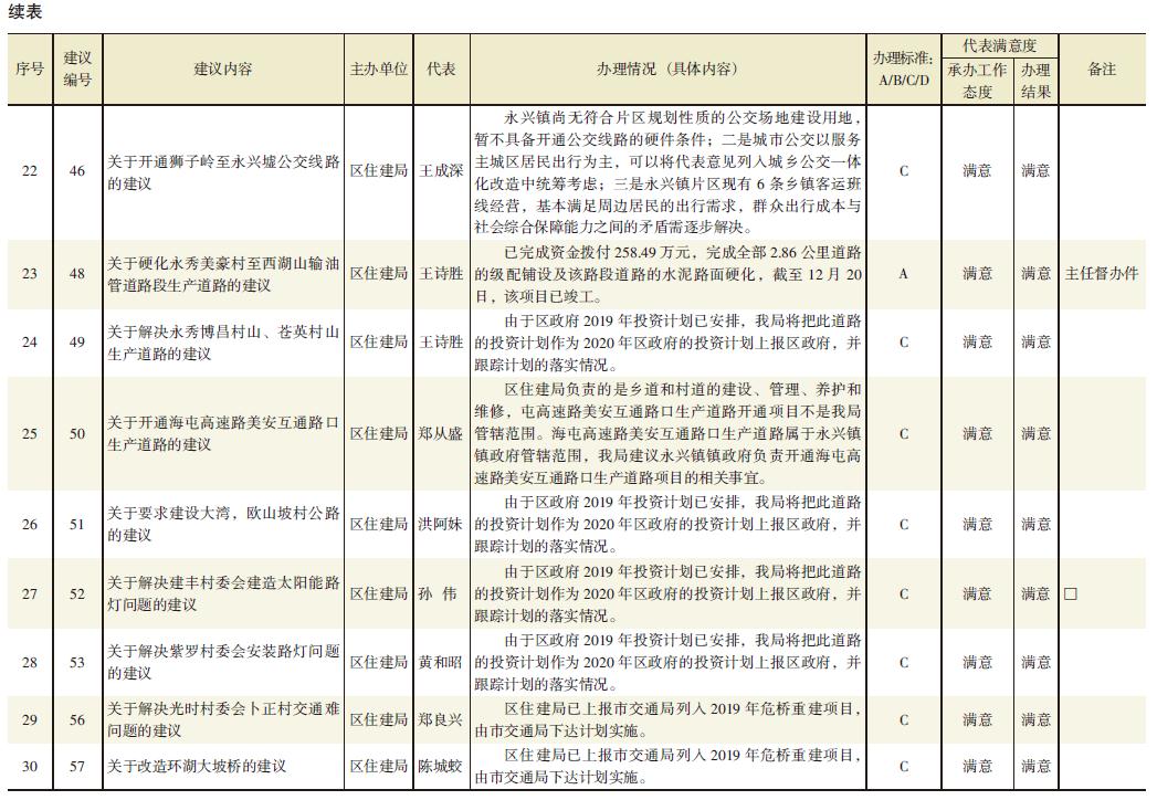 1621743313197915.jpg 145.jpg