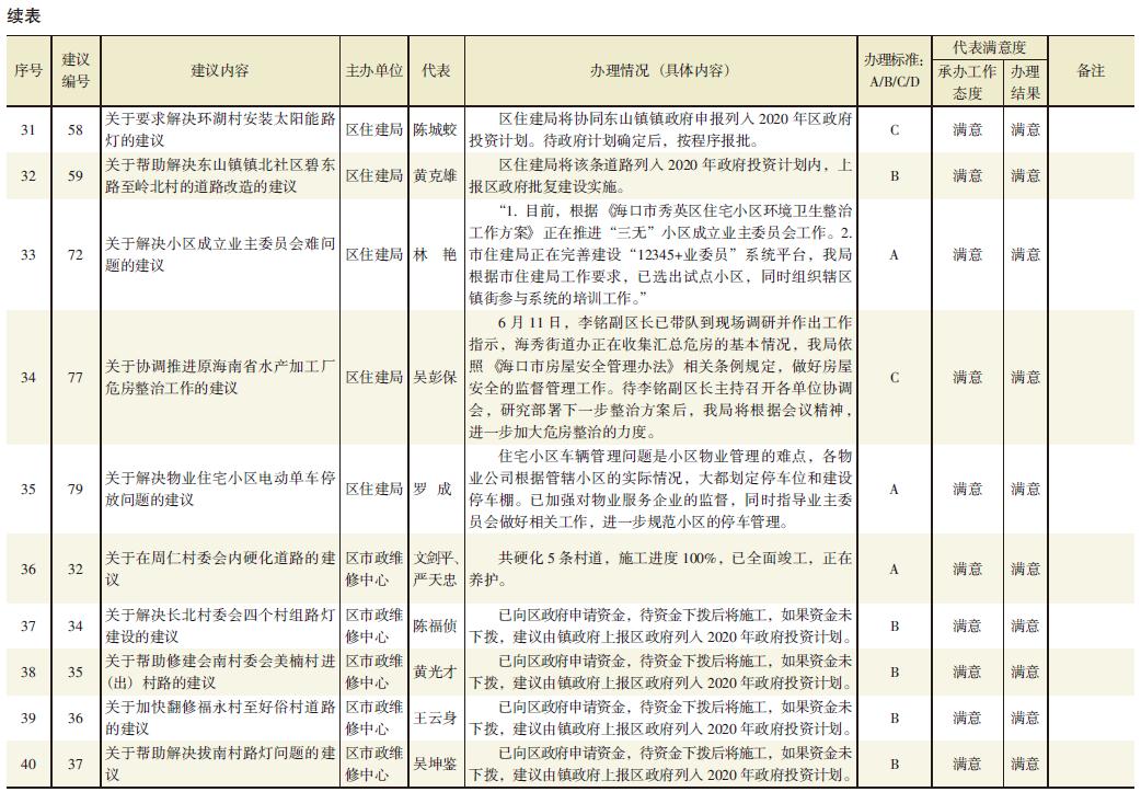 1621743319396234.jpg 146.jpg