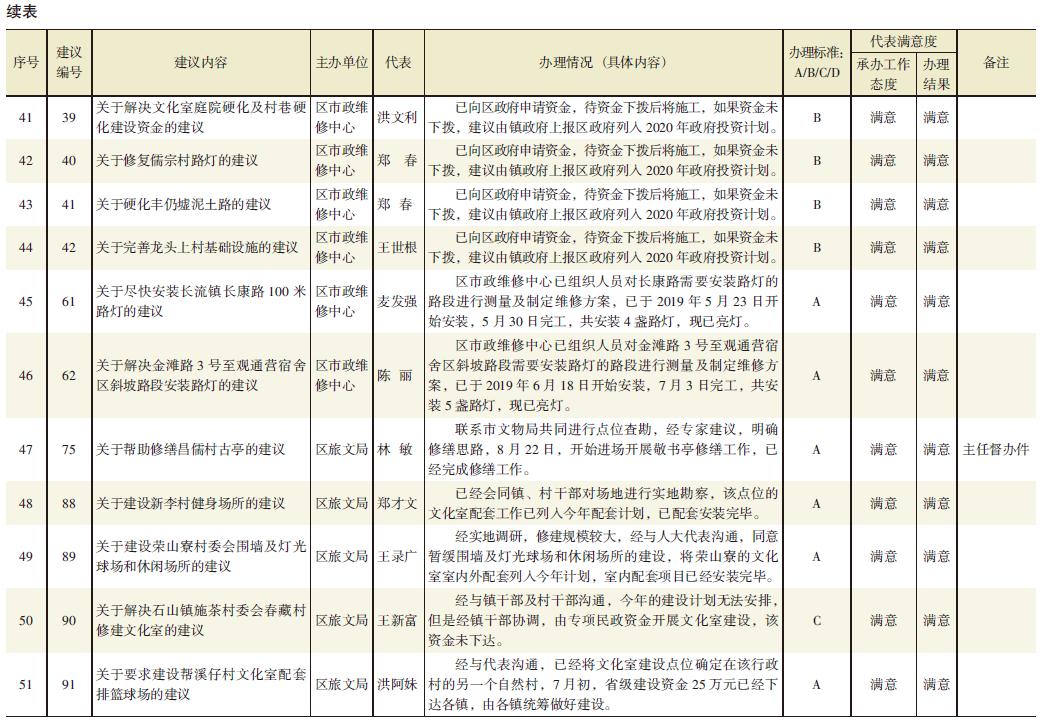 1621743324168419.jpg 147.jpg