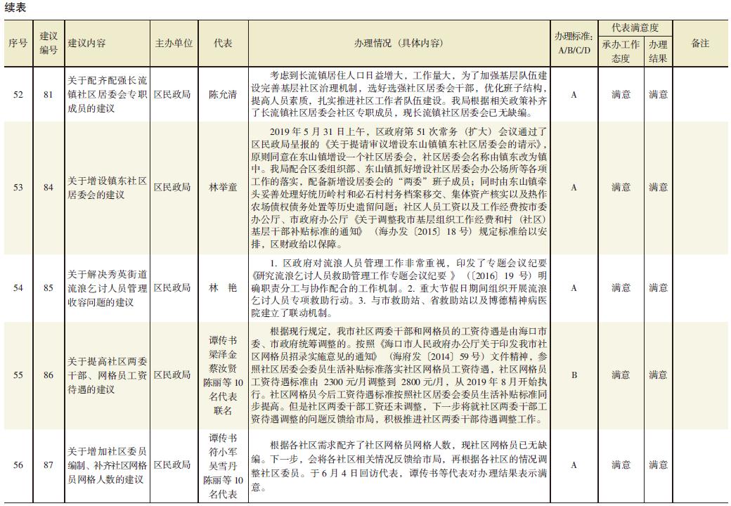 1621743328949734.jpg 148.jpg