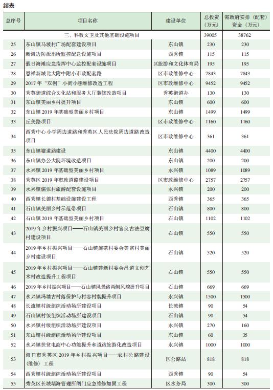 1621759175277984.jpg 307.jpg