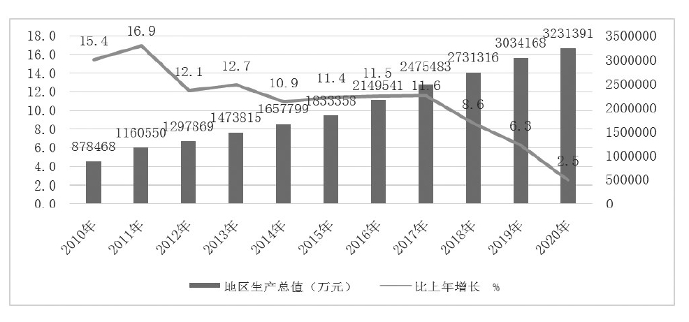 1637489215917427.jpg 搜狗截图20211121093338.jpg