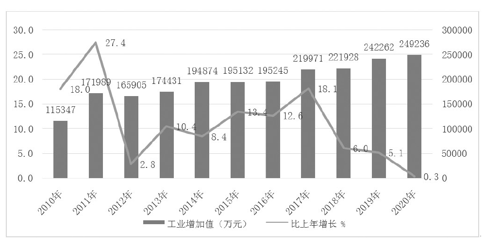 1637489343236363.jpg 搜狗截图20211121093515.jpg