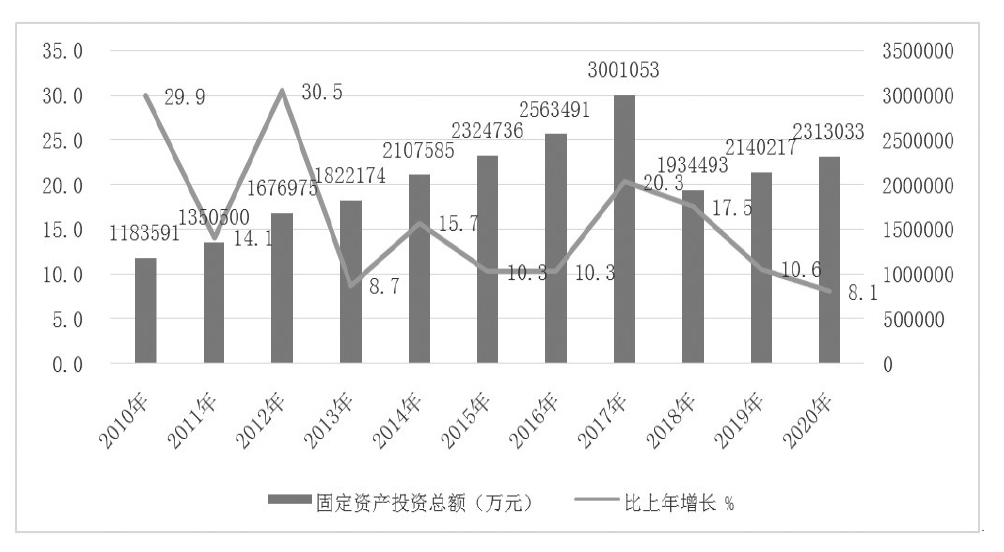 1637489397894838.jpg 搜狗截图20211121093546.jpg