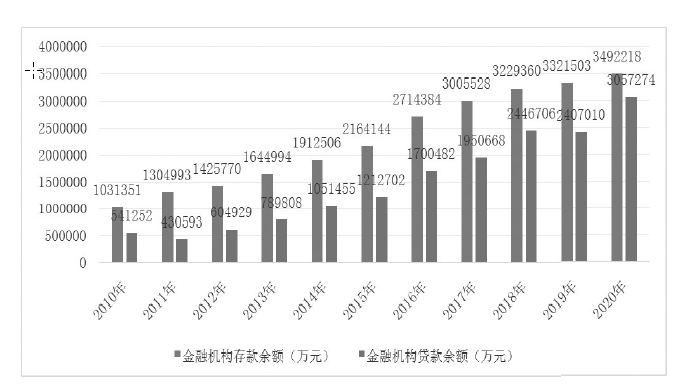 1637489942429233.jpg 搜狗截图20211121181721.jpg