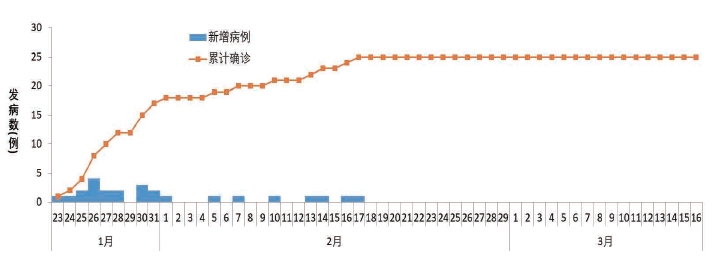 1637627649186914.jpg 搜狗截图20211120180942.jpg