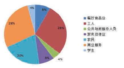 1637627721981964.jpg 搜狗截图20211120181029.jpg