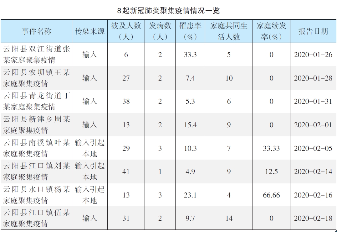 1637628082576298.jpg 搜狗截图20211121100627.jpg