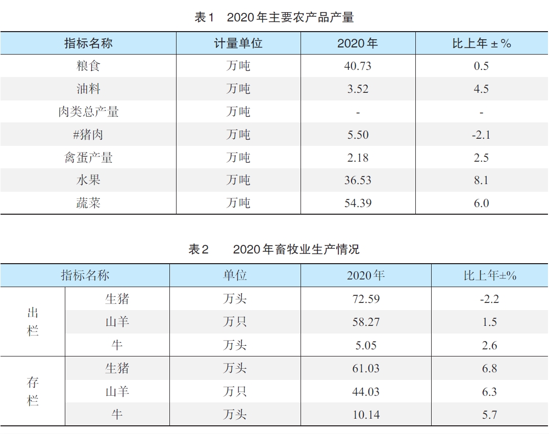 搜狗截图20211121102635.jpg