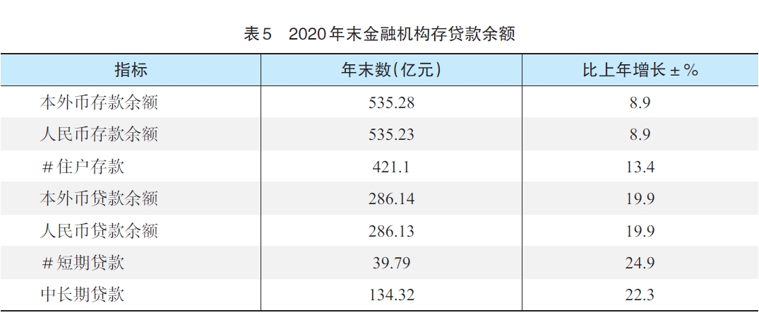 搜狗截图20211121102824.jpg