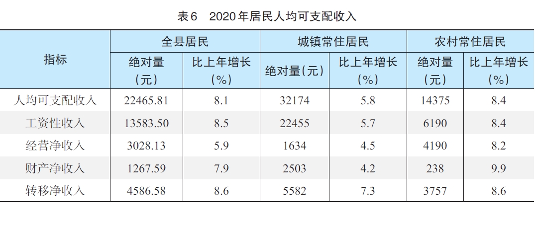 搜狗截图20211121102838.jpg