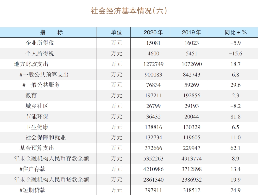 搜狗截图20211121103450.jpg