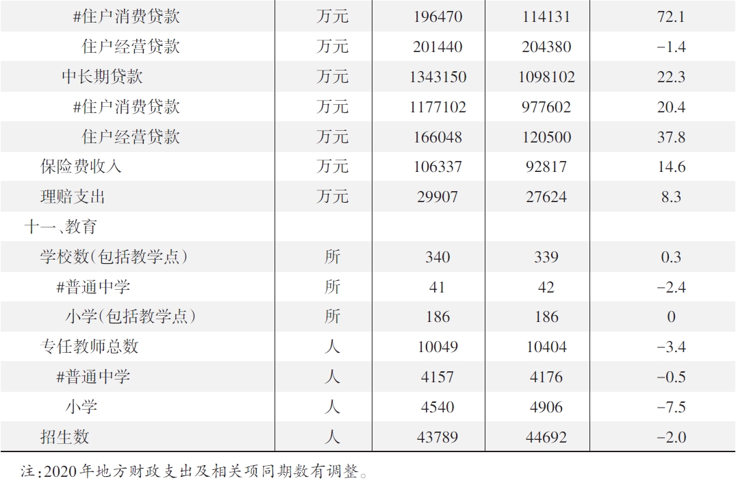 搜狗截图20211121103514.jpg