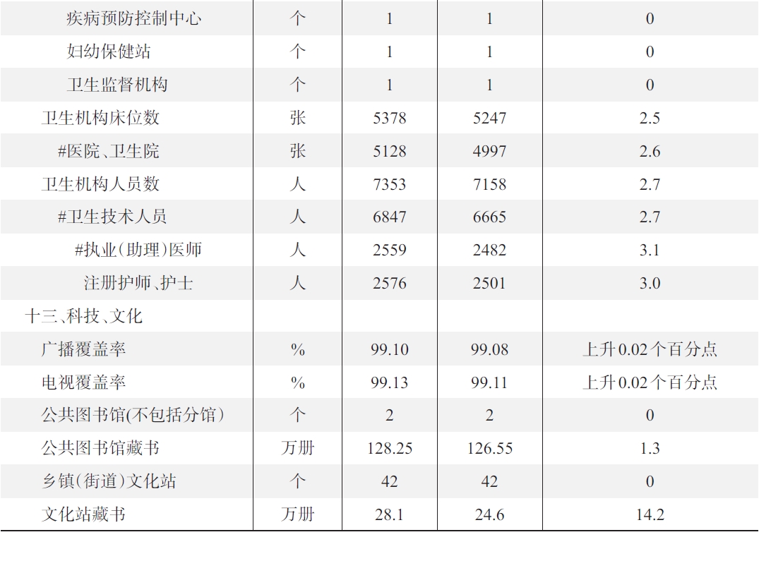 搜狗截图20211121103600.jpg