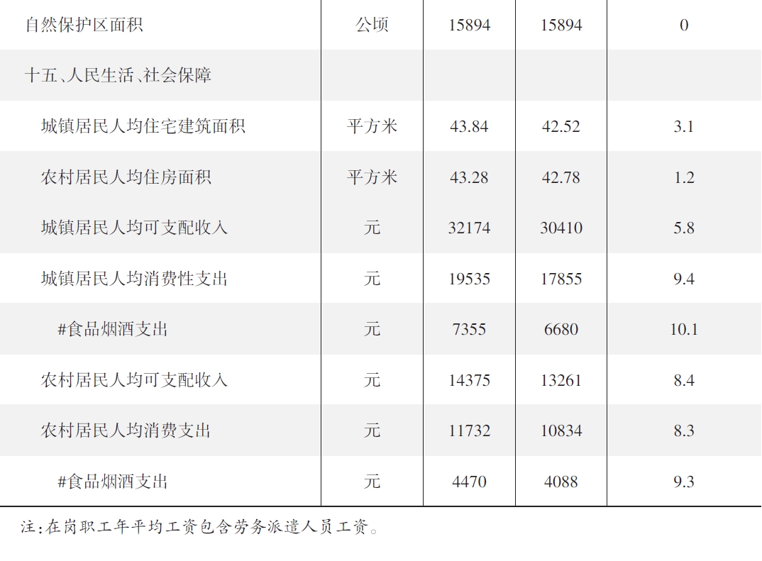 搜狗截图20211121103643.jpg