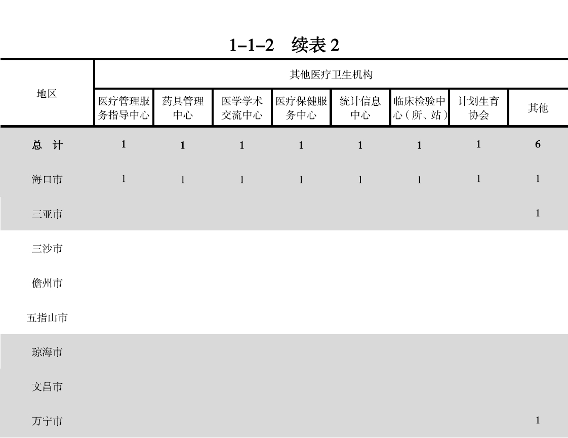 搜狗截图20211210144854.jpg