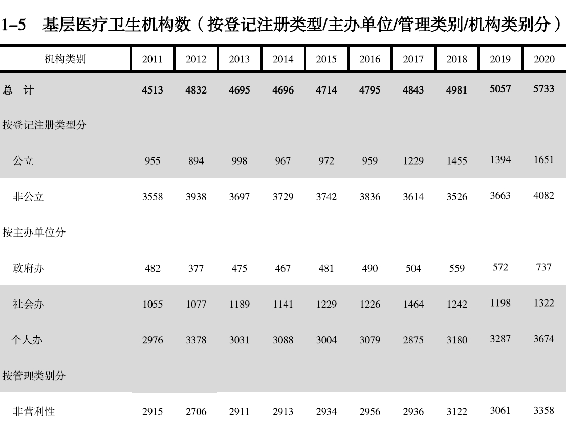 搜狗截图20211210145858.jpg