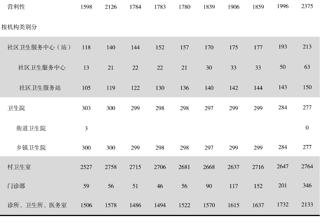 搜狗截图20211210145920.jpg