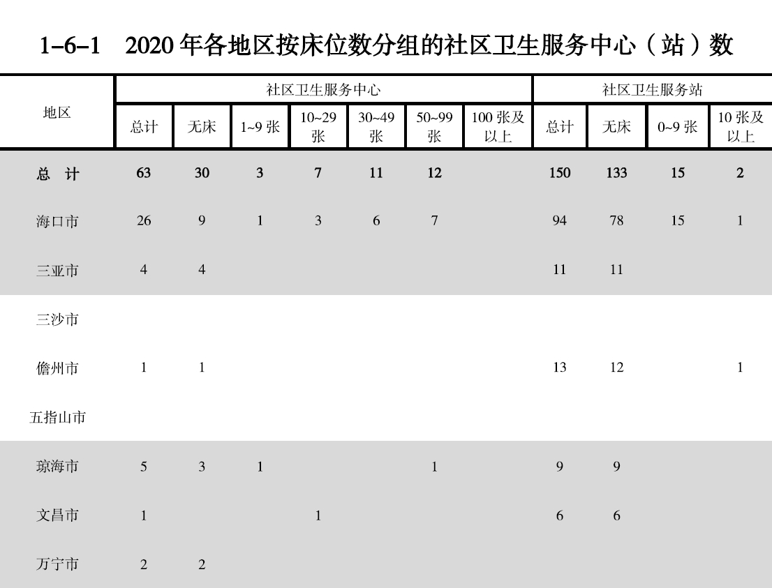 搜狗截图20211210145942.jpg