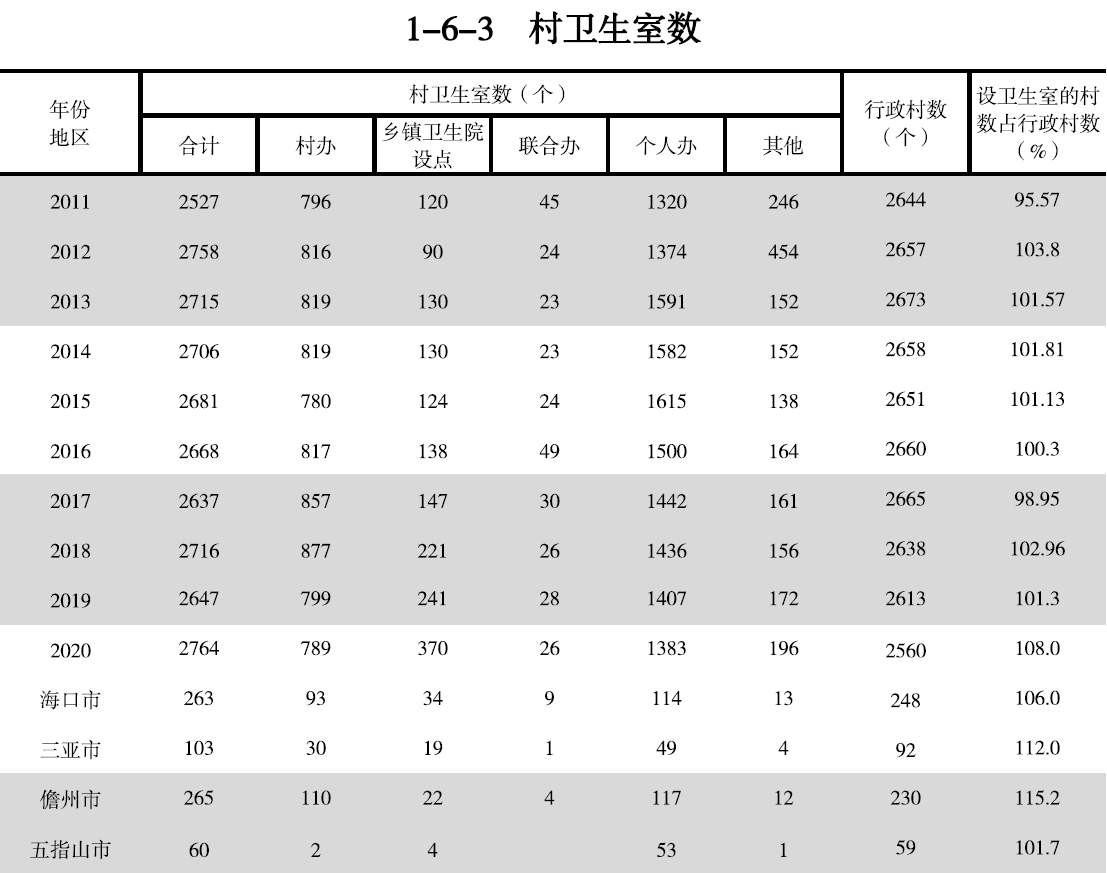 搜狗截图20211210150119.jpg