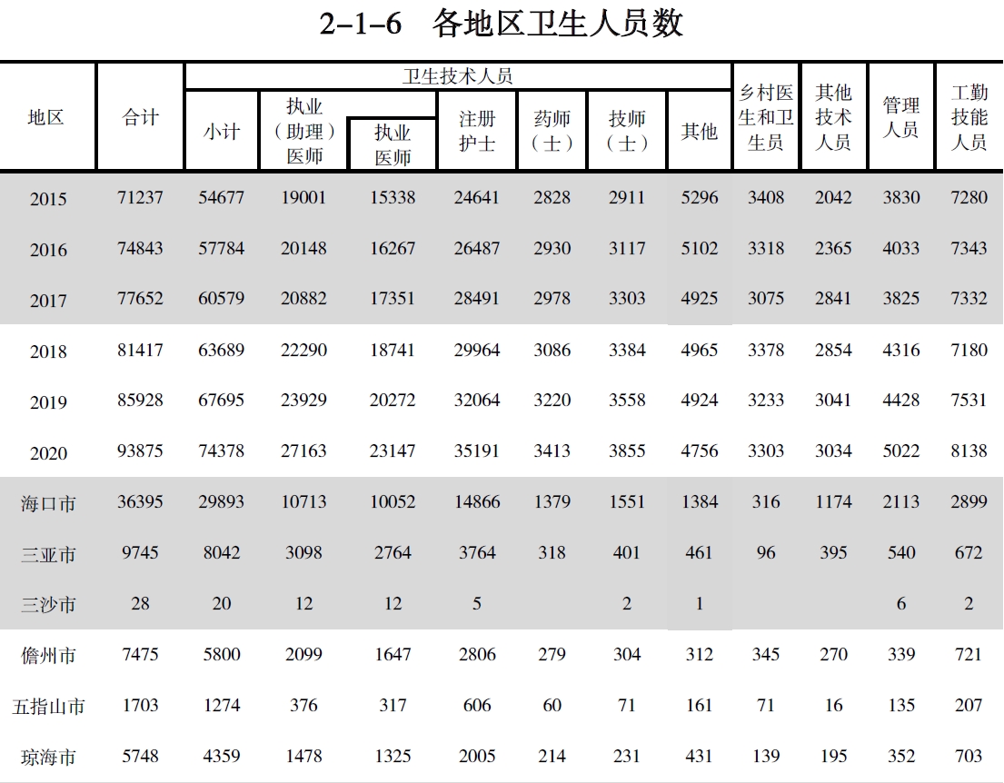 搜狗截图20211210195000.jpg