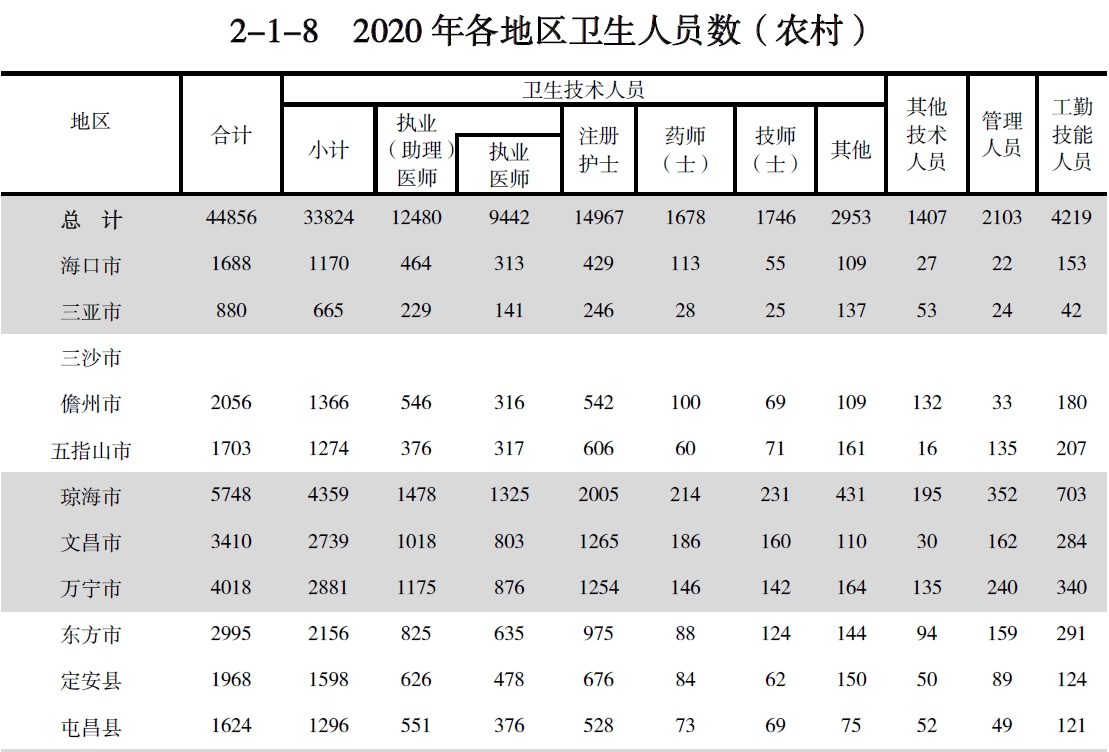 搜狗截图20211211085154.jpg