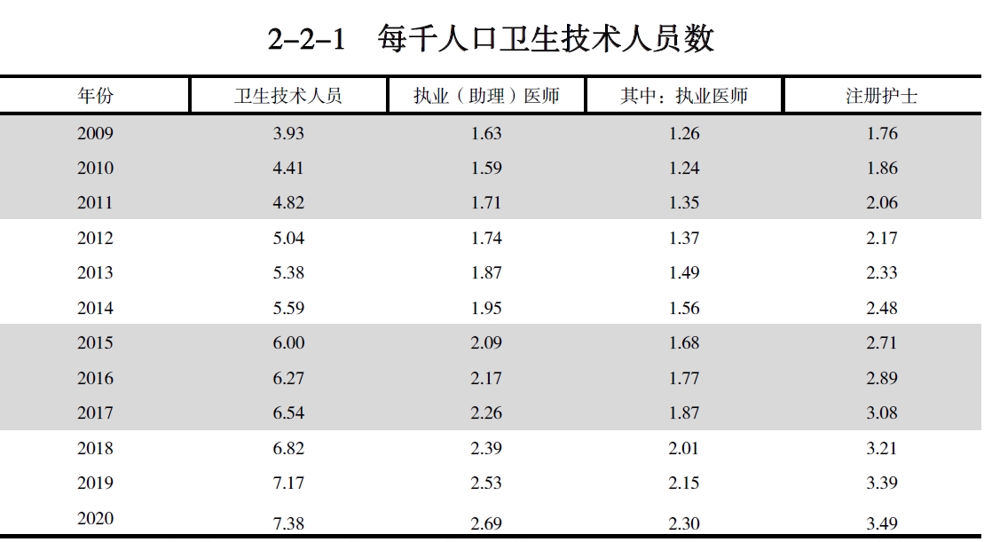 搜狗截图20211211085306.jpg