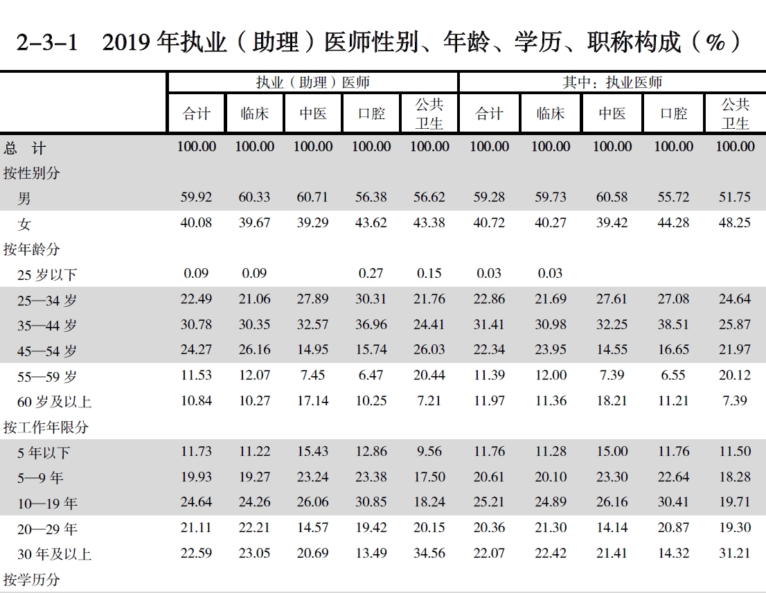 搜狗截图20211210195155.jpg