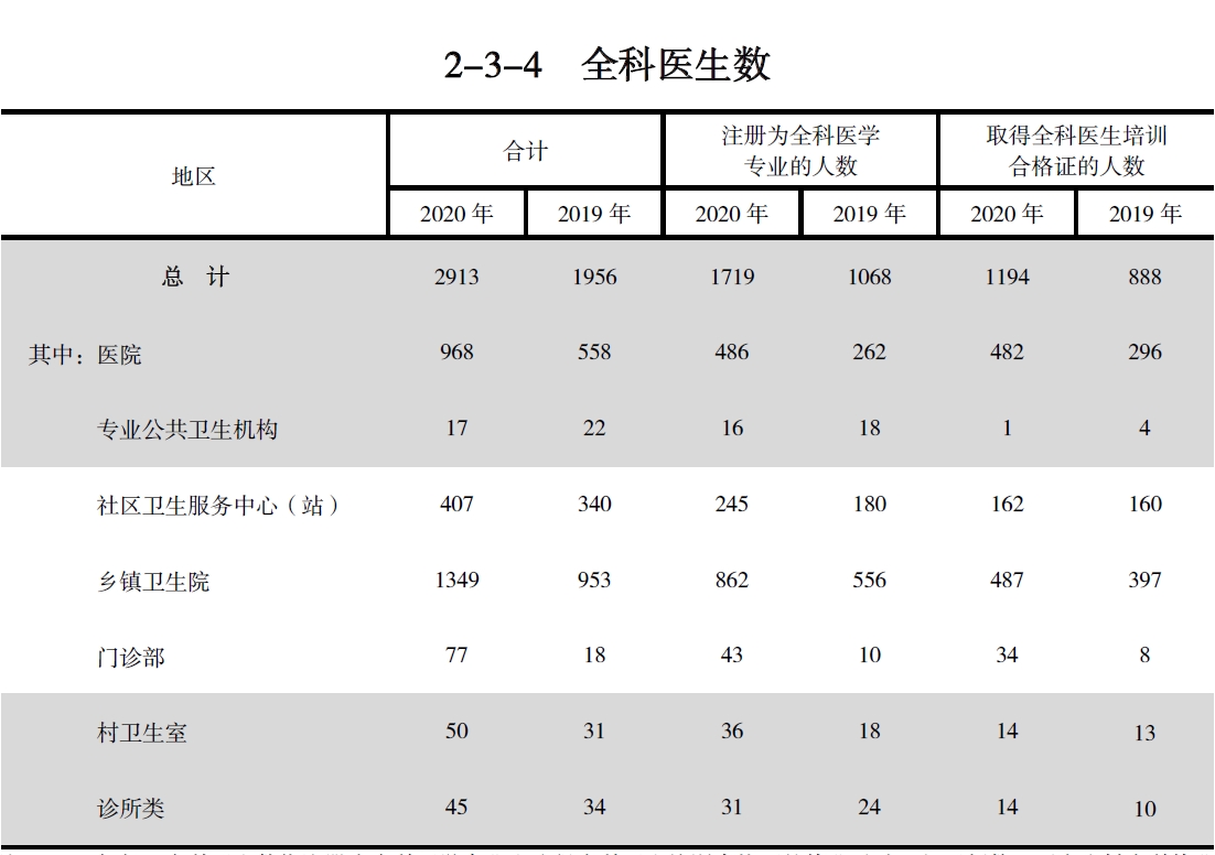 搜狗截图20211210195337.jpg