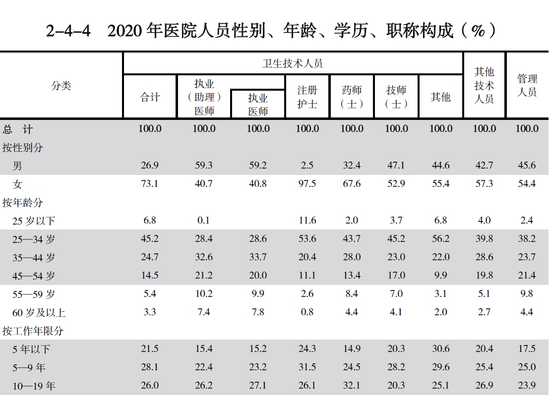 搜狗截图20211210195714.jpg