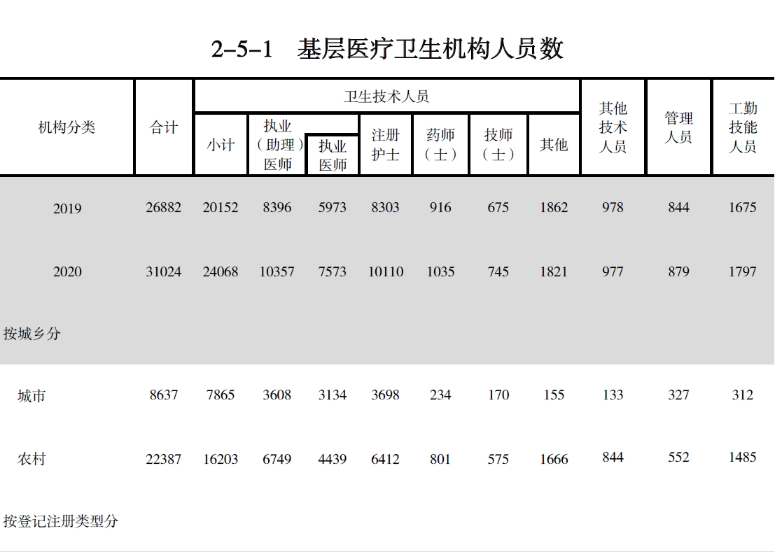 搜狗截图20211210195752.jpg