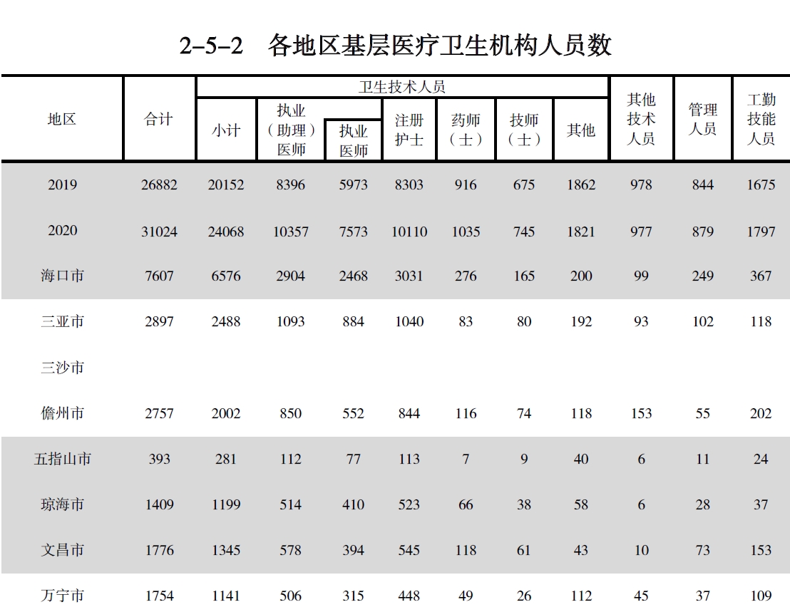 搜狗截图20211210195906.jpg