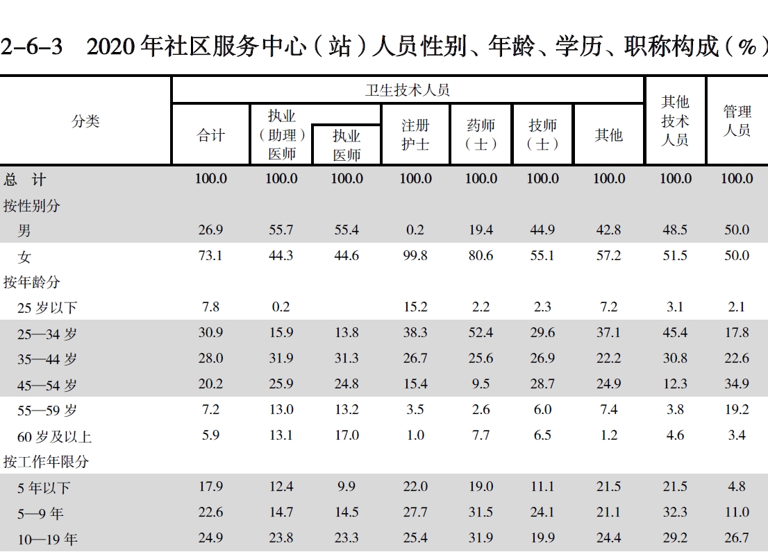 搜狗截图20211210200040.jpg