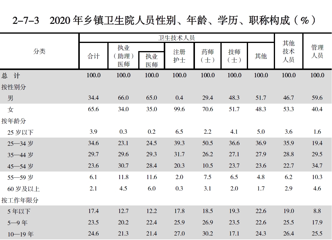 搜狗截图20211210200228.jpg