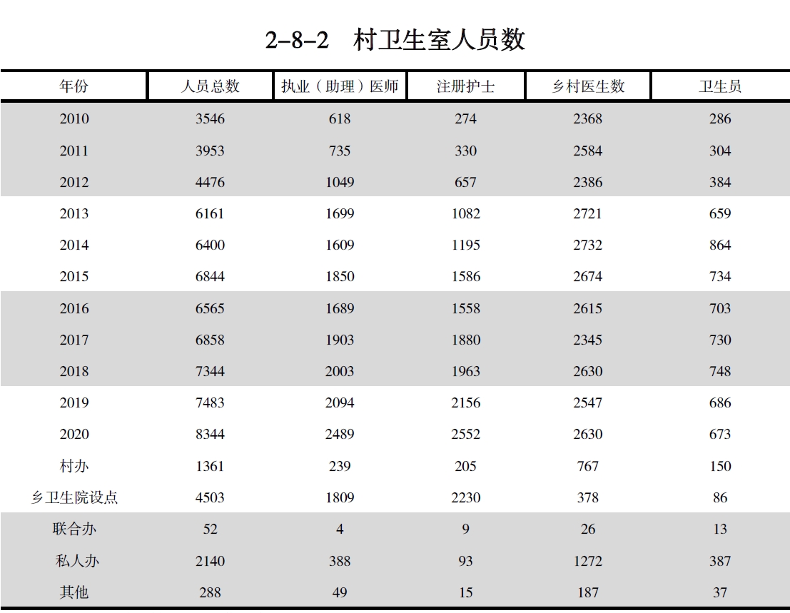 搜狗截图20211210200318.jpg