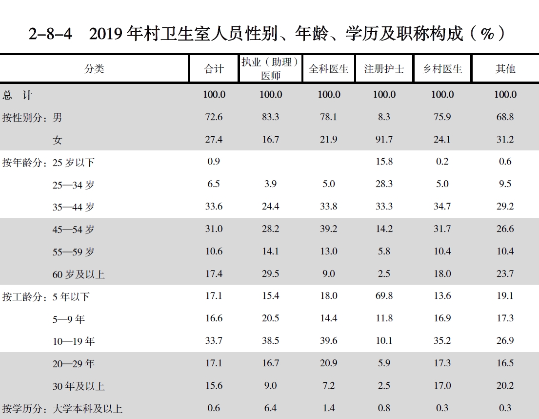 搜狗截图20211210200405.jpg