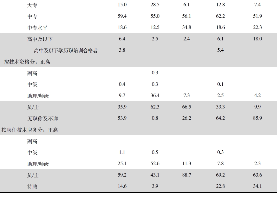 搜狗截图20211210200454.jpg