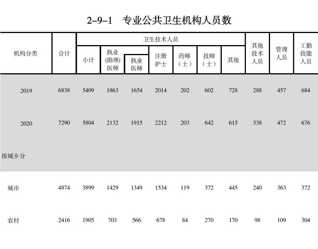 搜狗截图20211210200516.jpg