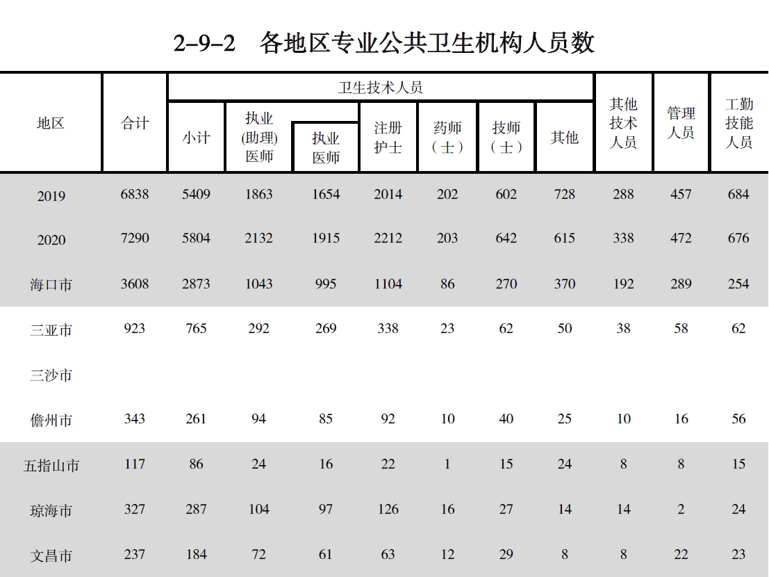 搜狗截图20211210200551.jpg