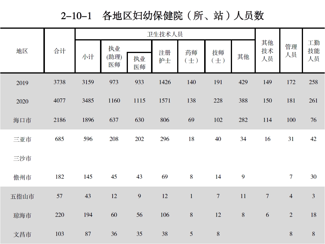 搜狗截图20211210200623.jpg