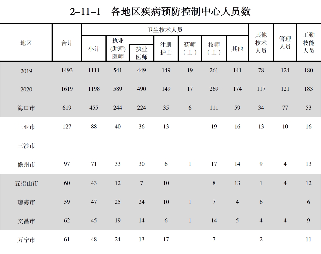 搜狗截图20211210200759.jpg