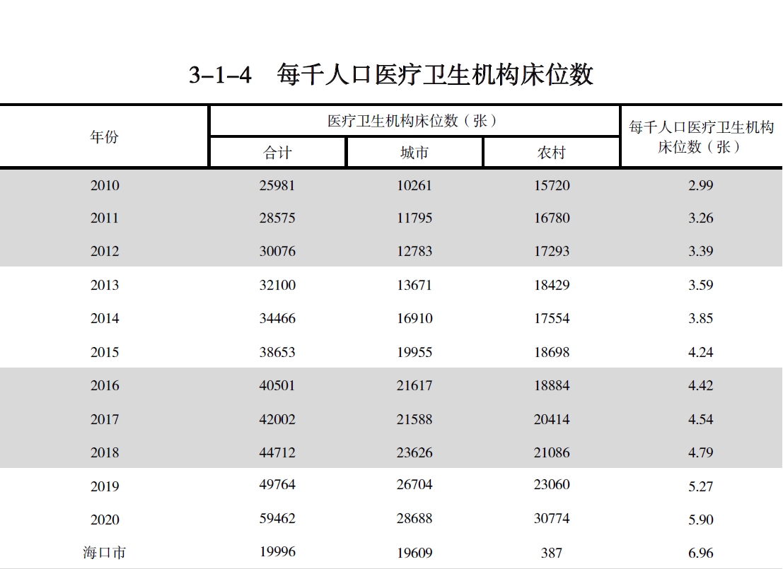 搜狗截图20211210201255.jpg