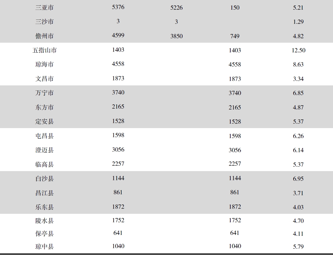 搜狗截图20211210201309.jpg