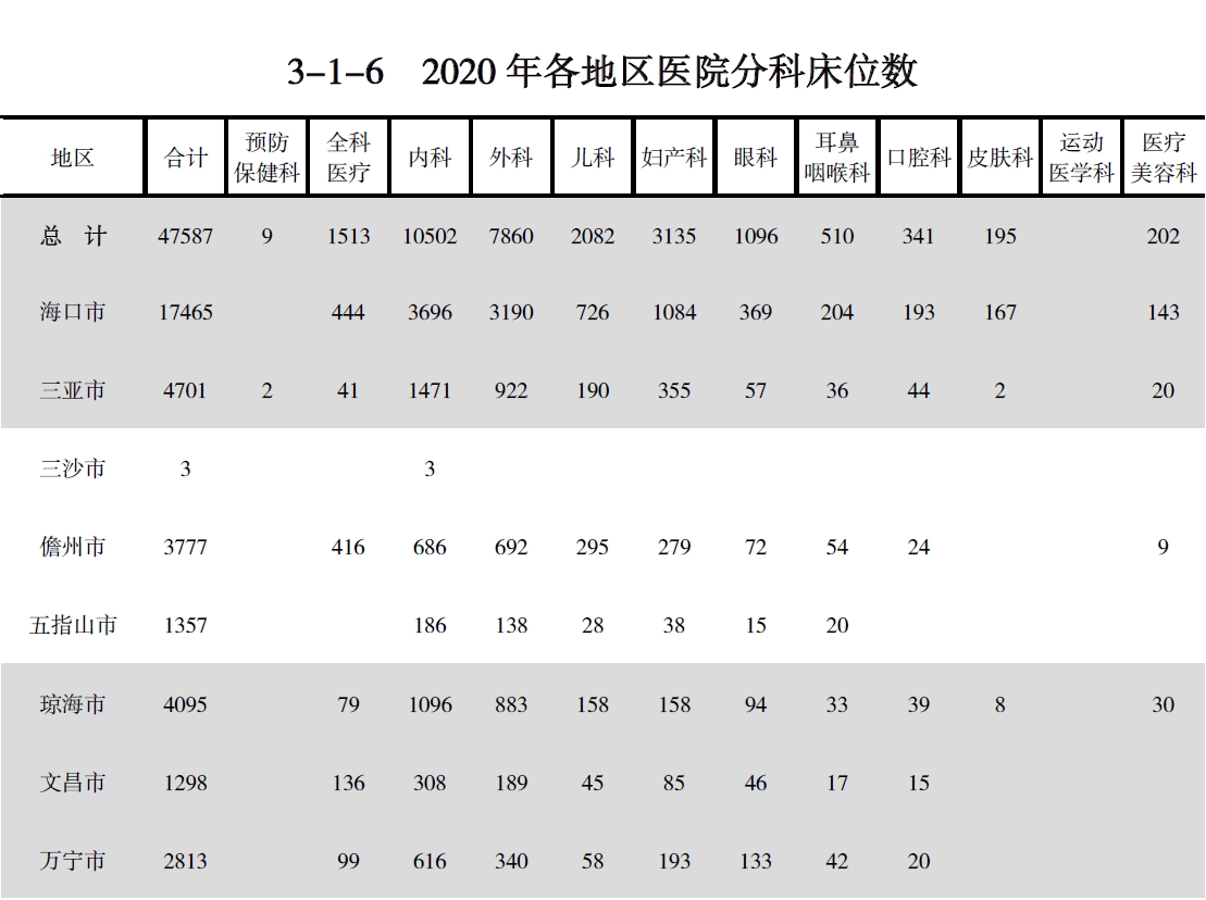 搜狗截图20211210201353.jpg