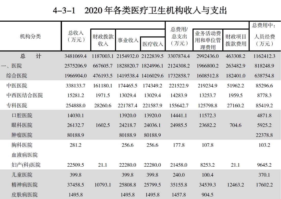 搜狗截图20211210202142.jpg