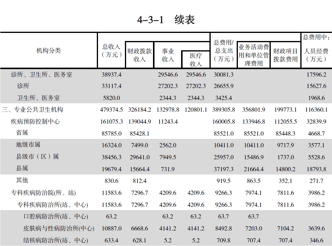 搜狗截图20211210202211.jpg