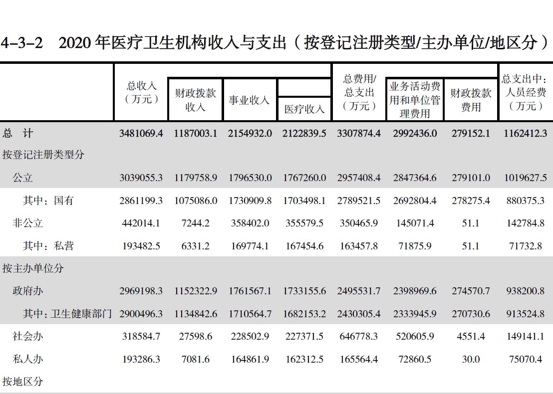 搜狗截图20211210202243.jpg